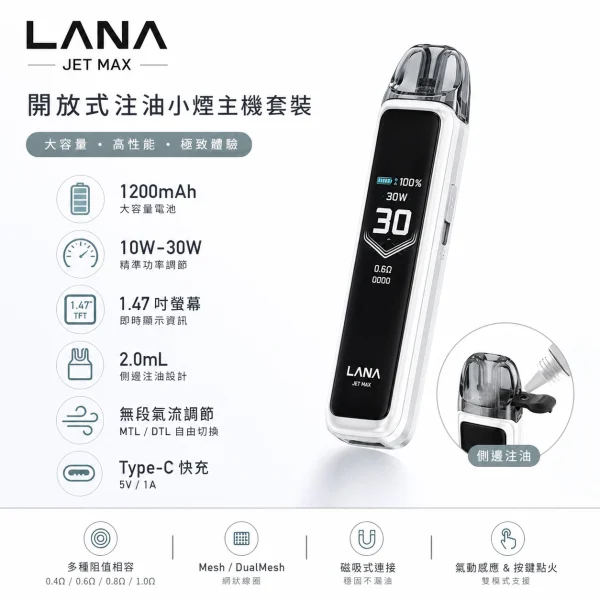 注油式主機｜LANA JET MAX 注油套裝 產品圖片